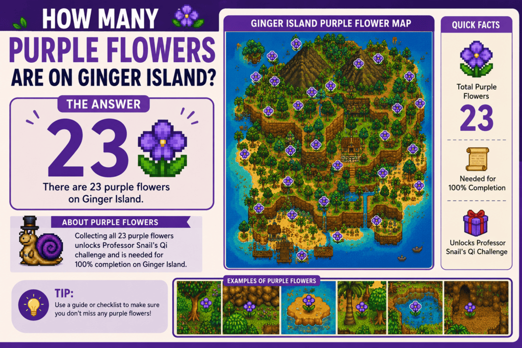 how many purple flowers are on ginger island