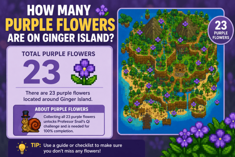how many purple flowers are on ginger island