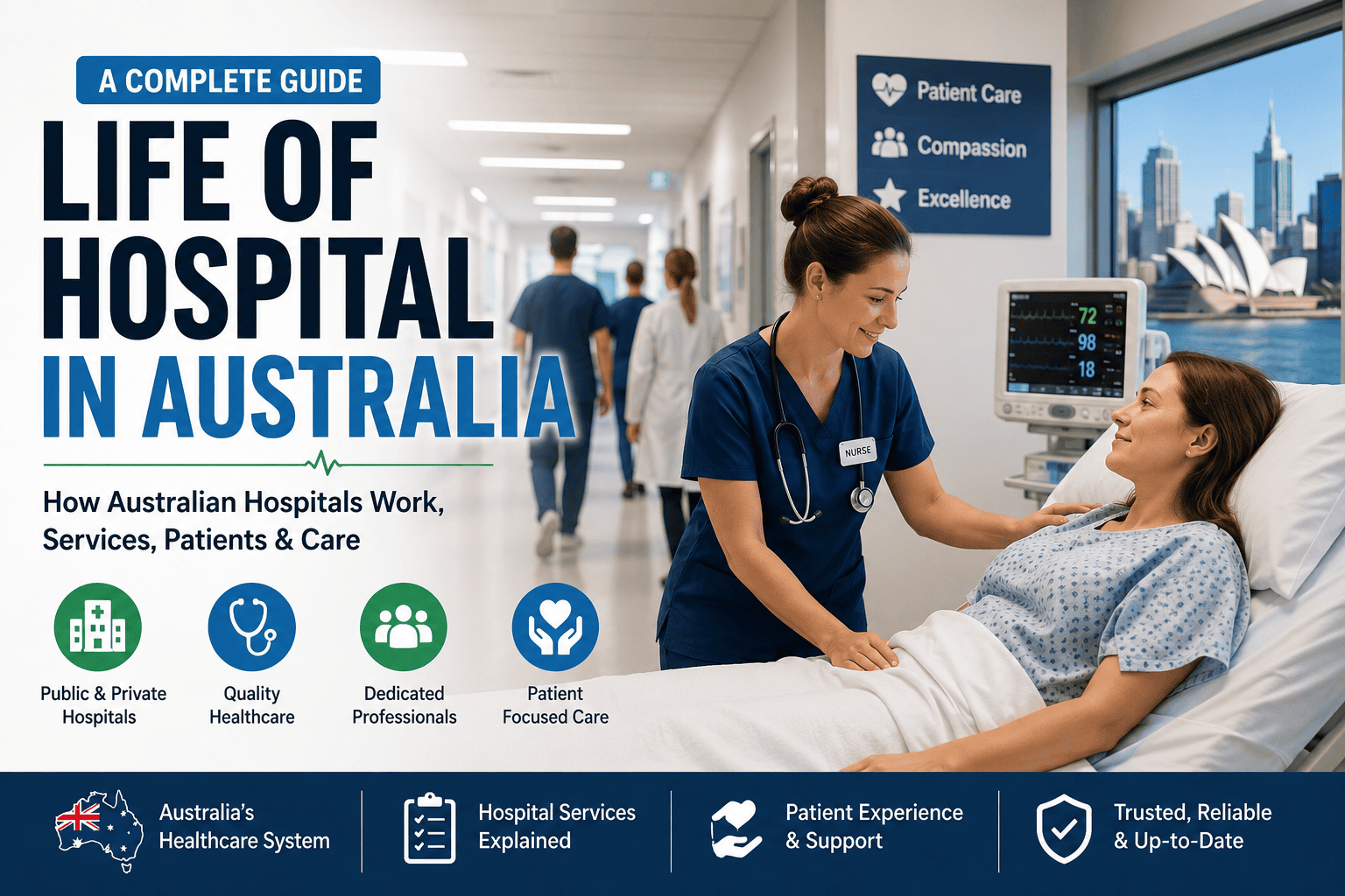 life of hospital in australia